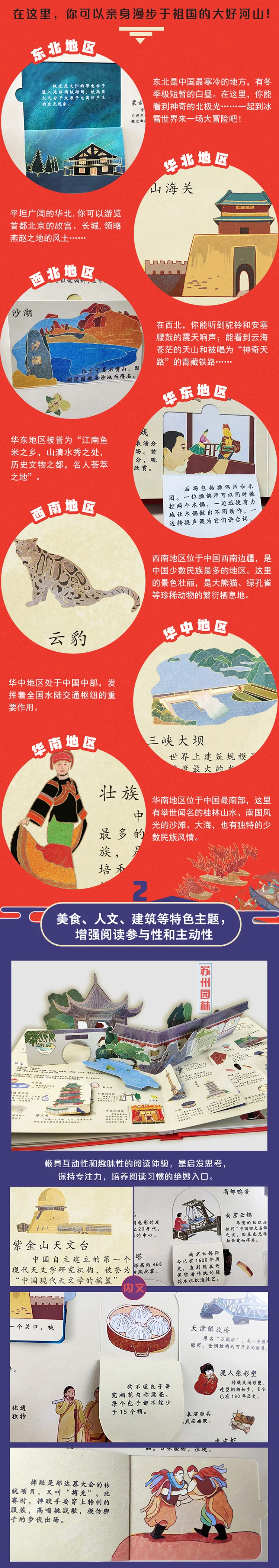 【China Direct Shipping, 10-15 days】Anhui International Publishing House Children's 3d Three-dimensional Flip Book-Our China FFS001 Rich in content, easy and interesting (3-6 years old) detail image 2