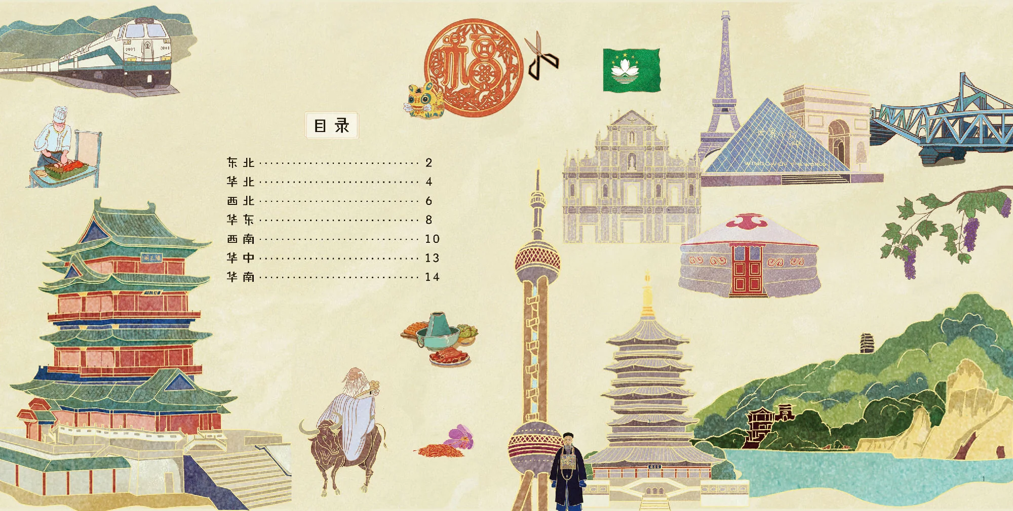 【China Direct Shipping, 10-15 days】Anhui International Publishing House Children's 3d Three-dimensional Flip Book-Our China FFS001 Rich in content, easy and interesting (3-6 years old) detail image 4
