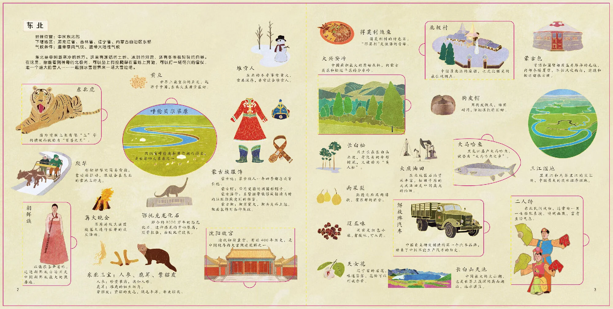 【China Direct Shipping, 10-15 days】Anhui International Publishing House Children's 3d Three-dimensional Flip Book-Our China FFS001 Rich in content, easy and interesting (3-6 years old) detail image 5
