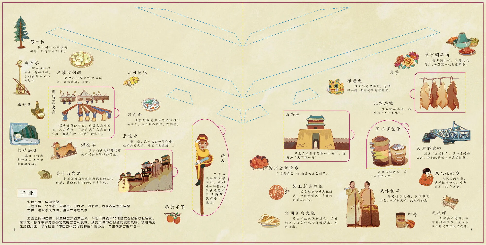 【China Direct Shipping, 10-15 days】Anhui International Publishing House Children's 3d Three-dimensional Flip Book-Our China FFS001 Rich in content, easy and interesting (3-6 years old) detail image 6