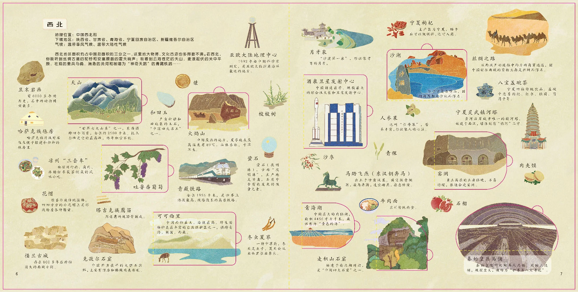 【China Direct Shipping, 10-15 days】Anhui International Publishing House Children's 3d Three-dimensional Flip Book-Our China FFS001 Rich in content, easy and interesting (3-6 years old) detail image 7