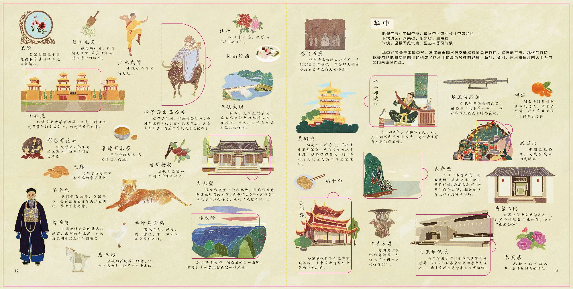 【China Direct Shipping, 10-15 days】Anhui International Publishing House Children's 3d Three-dimensional Flip Book-Our China FFS001 Rich in content, easy and interesting (3-6 years old) detail image 8