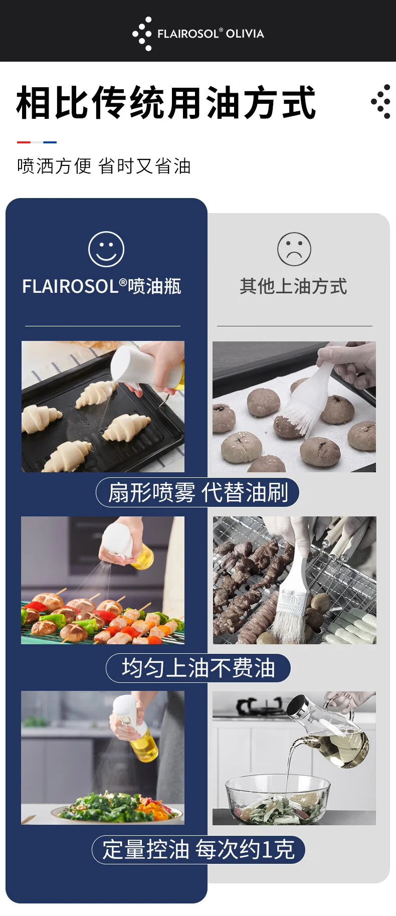 【中国直邮，时效10-15天】FLAIROSOL喷油瓶荷兰专利雾化控油壶空气炸锅家用厨房玻璃喷雾瓶橄榄油瓶 detail image 14