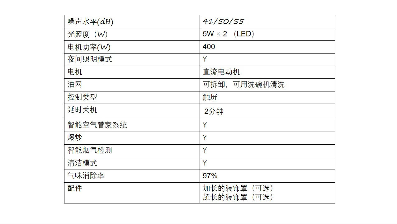 Fotile 42 "岛式抽油烟机  白色抽吸油烟机燃气灶具烟灶套装 detail image 5