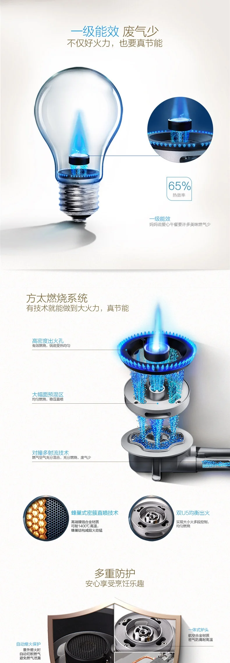 【有赠品】Fotile方太嵌入式燃气灶GAG86309 家用煤气灶天然气灶具 4.85KW大火力灶具 详情图 8