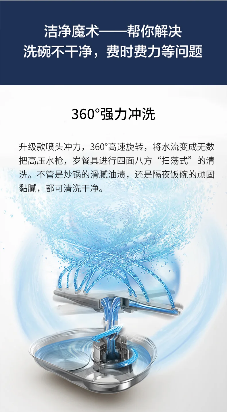 FOTIL 2-In-1 In Sink Dishwasher, household dishwasher SD2F-P3 washing and drying integrated high temperature sterilization detail image 4