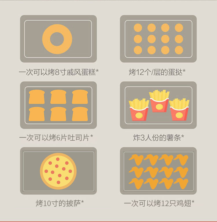 台式蒸烤箱清洁功能展示 高温蒸汽自动清洁减少油污残留