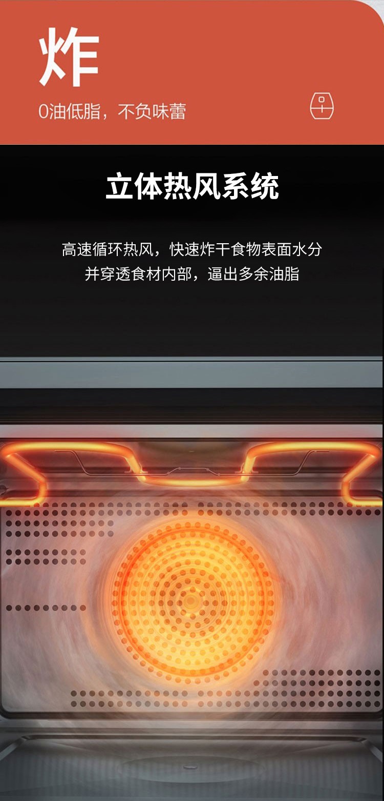 台式蒸烤箱内部结构展示 多层烤架设计提升烹饪效率
