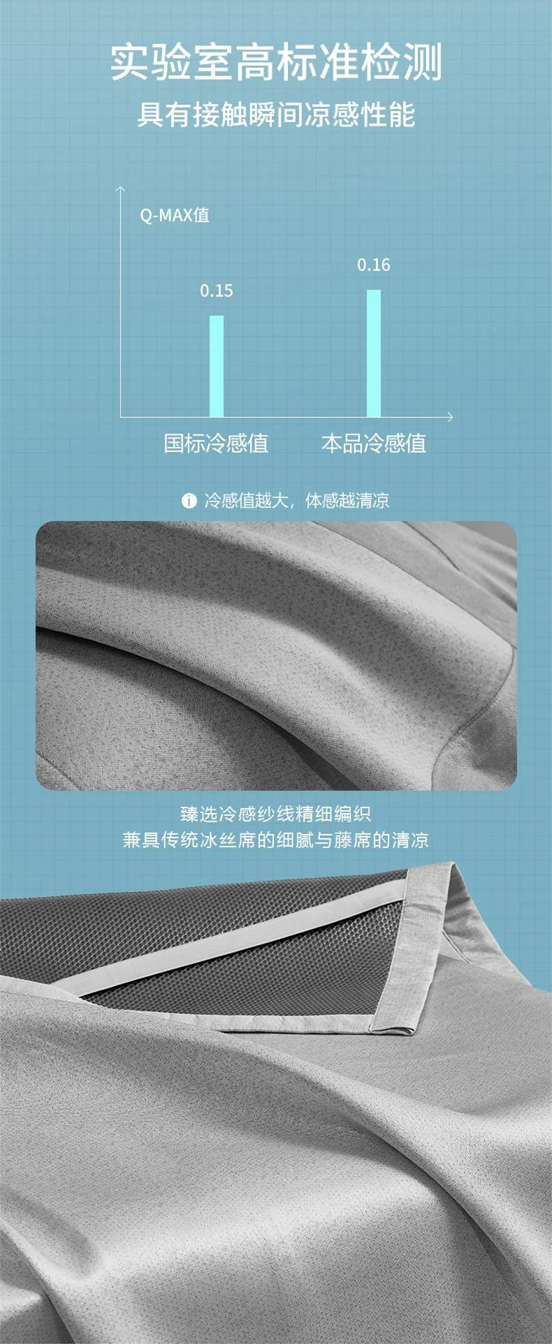 【中国直邮，时效8-20天】富安娜（FUANNA）可水洗抑菌凉席 佩利斯 180*200CM 详情图 3