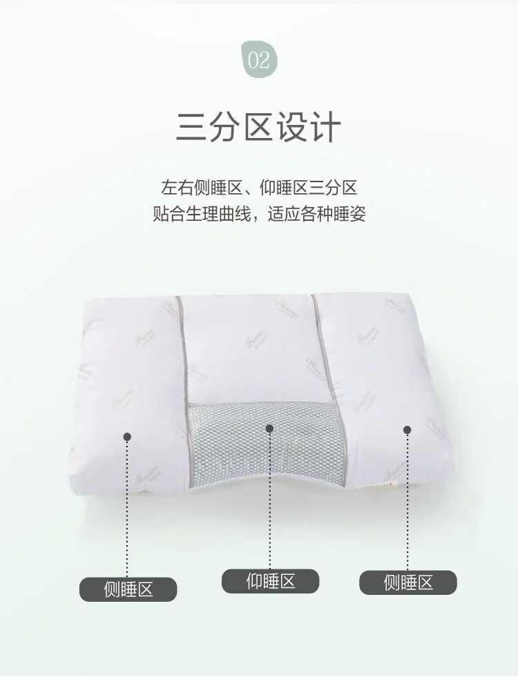 【下架】富安娜（FUANNA）艾草麦饭石防螨分区枕 70*45cm 详情图 4