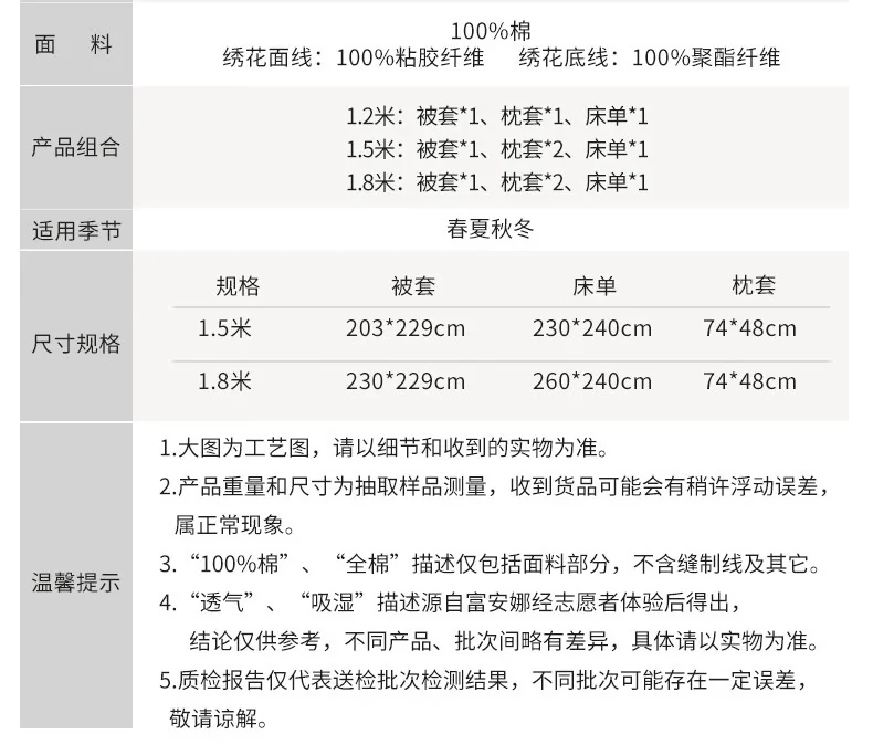 富安娜 四件套床上用品 60支长绒棉  细滑亲肤 简约大方 1.8米床（被套230*229cm）-芝兰玉树 detail image 9