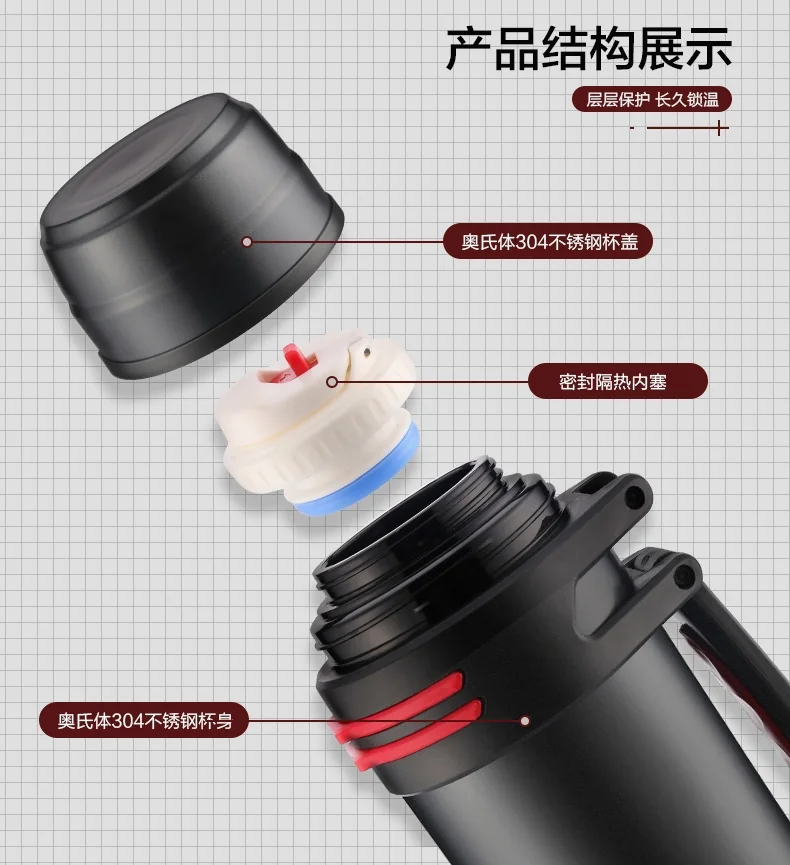 Fuguang Stainless steel large capacity insulation kettle Outdoor insulation cup Black 2.2L detail image 6