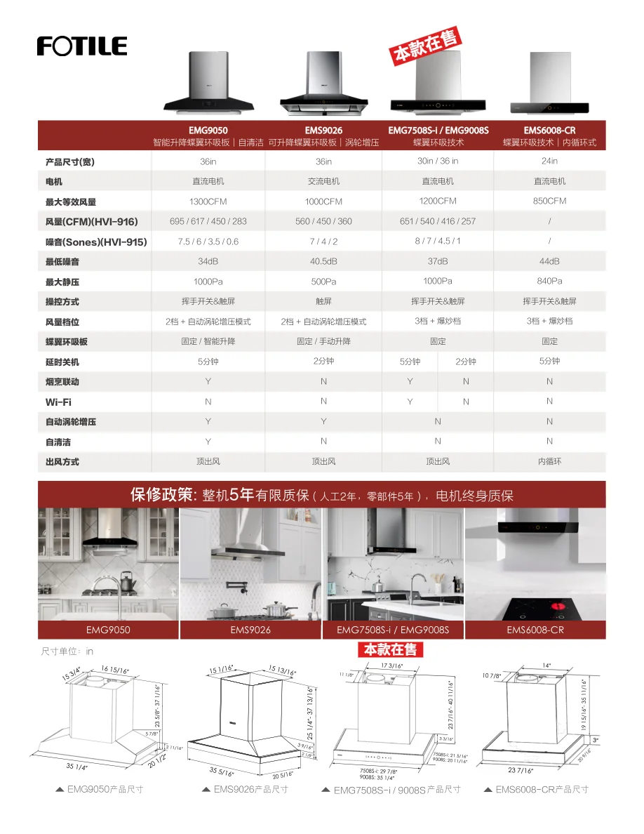 方太环吸抽油烟机EMG9008S壁挂式环吸系列 1200 CFM大风量 36寸 详情图 2