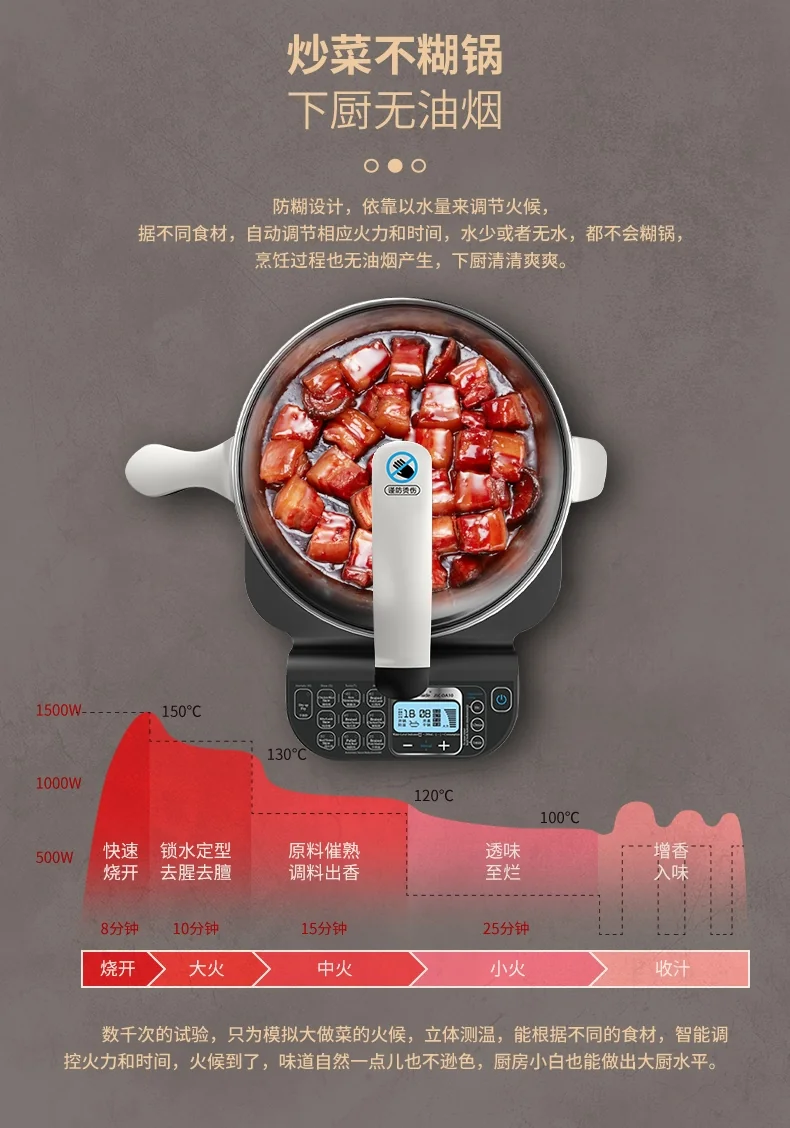 Gemside Intelligent automatic cooking pot Automatic cooking machine LWOK-DA10 Anti-paste and anti-overflow Intelligent temperature control 3.5L detail image 16