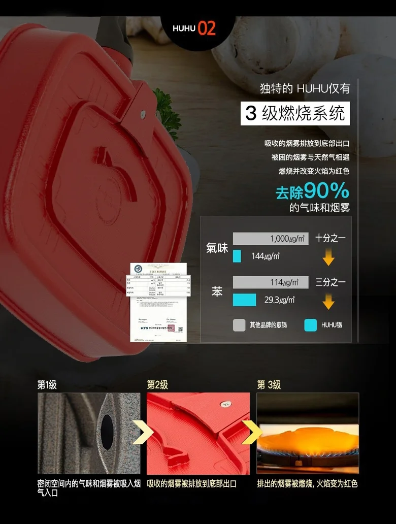 The HUHU Smokeless Rectangular Grill Pan KG961386  28cm detail image 6