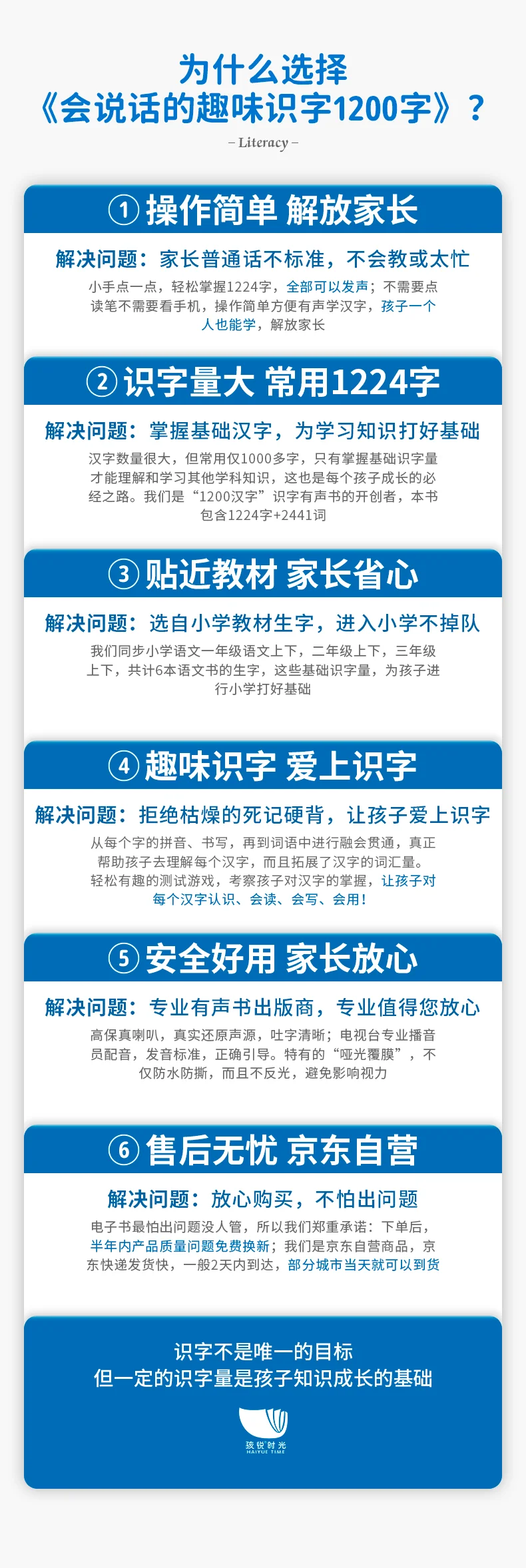 [Direct mail from China, delivery time is 10-15 days] Haiyue Fun Talk Literacy Book 1200 Characters Finger Reading HYTS001 (3-6 years old) detail image 1
