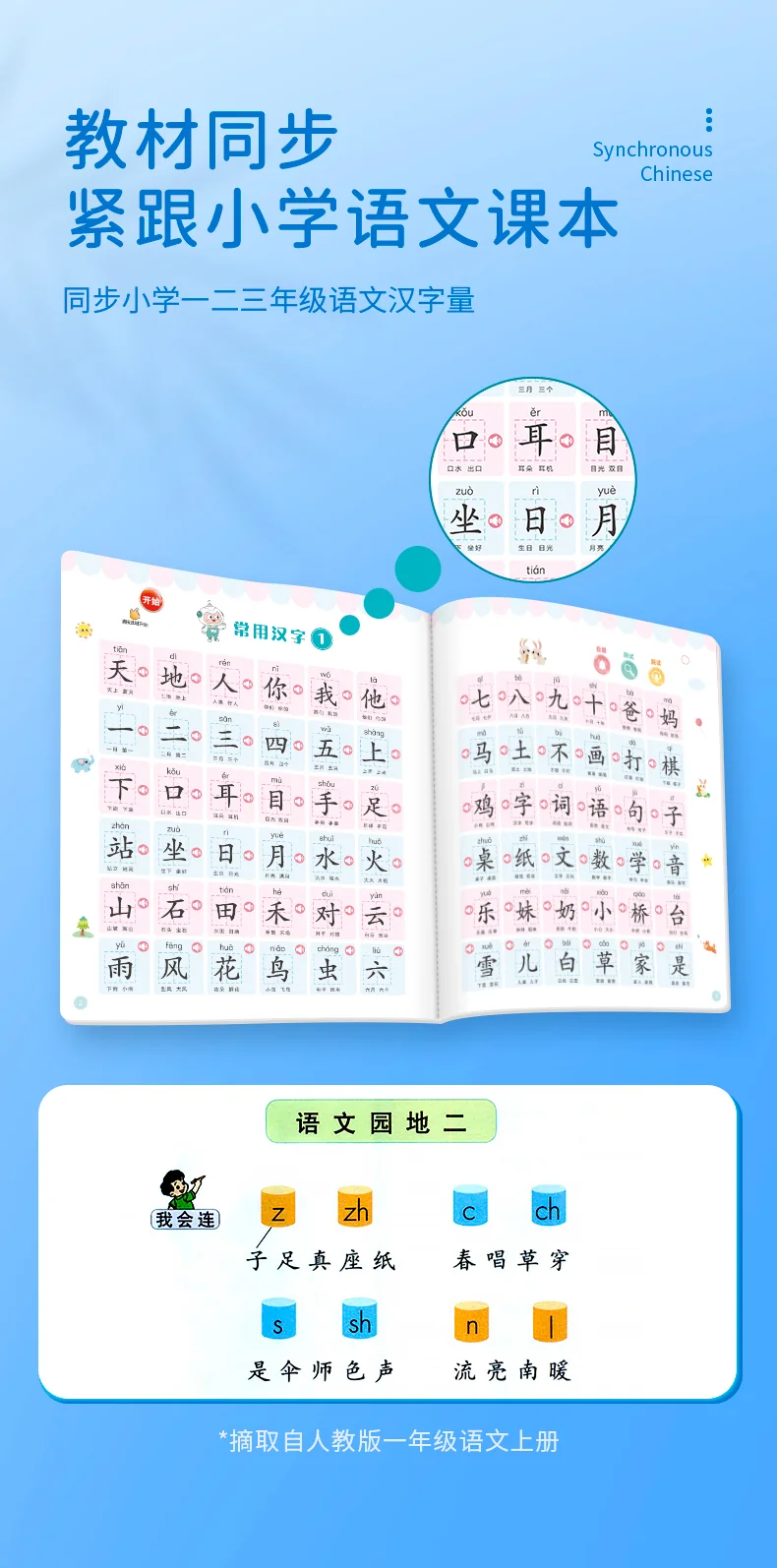 [Direct mail from China, delivery time is 10-15 days] Haiyue Fun Talk Literacy Book 1200 Characters Finger Reading HYTS001 (3-6 years old) detail image 4