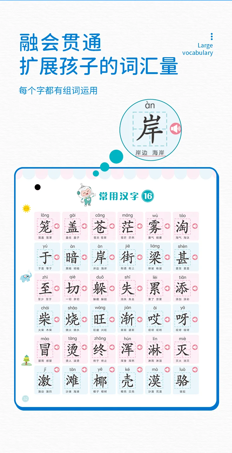 [Direct mail from China, delivery time is 10-15 days] Haiyue Fun Talk Literacy Book 1200 Characters Finger Reading HYTS001 (3-6 years old) detail image 8