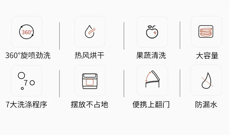 IAGREEA, Table Dishwasher, IA-DW01, Washing and Drying, Washing Fruits and Vegetables detail image 2