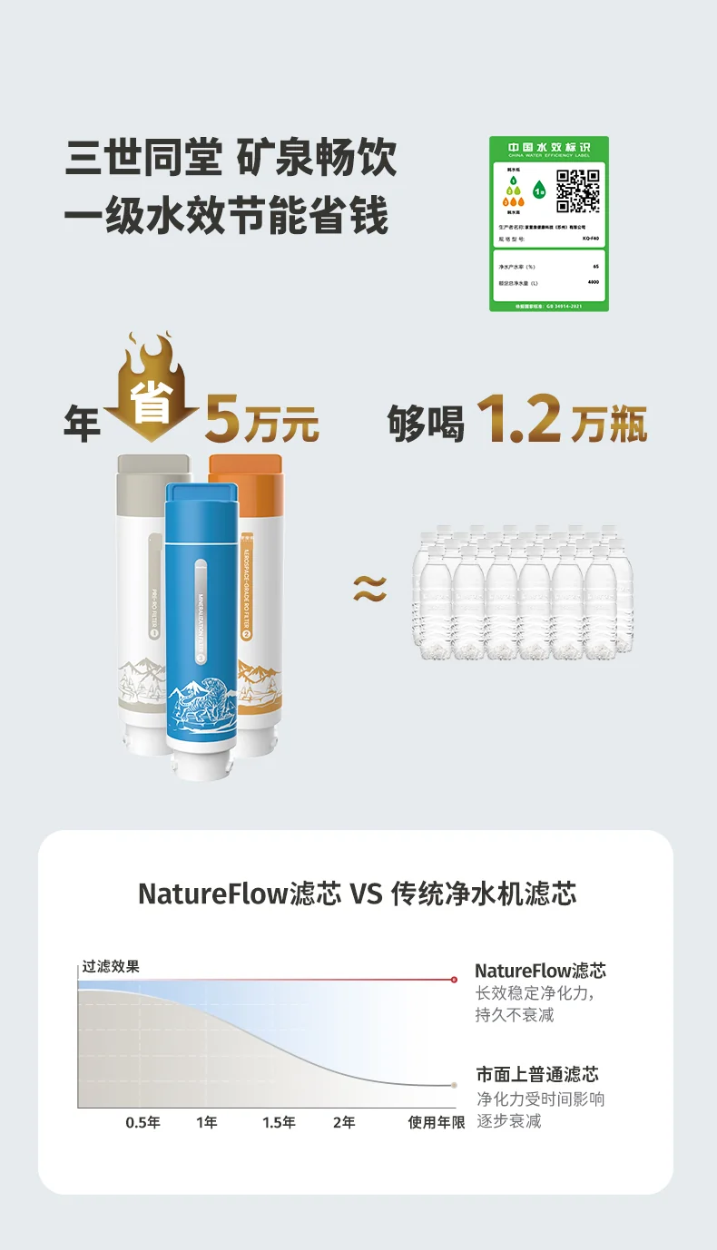 NatureFlow 家里泉矿泉机净水器 家用加热直饮一体机台上免安装即热饮水机RO反渗透 F4 detail image 17