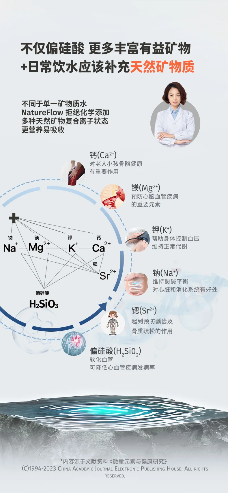 NatureFlow 家里泉矿泉机净水器 家用加热直饮一体机台上免安装即热饮水机RO反渗透 F4 detail image 4