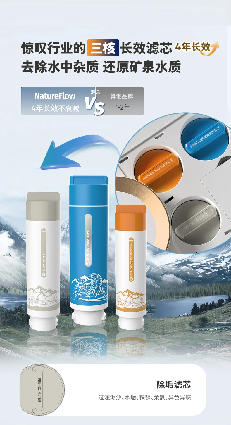 NatureFlow 家里泉矿泉机净水器 家用加热直饮一体机台上免安装即热饮水机RO反渗透 F4 detail image 8