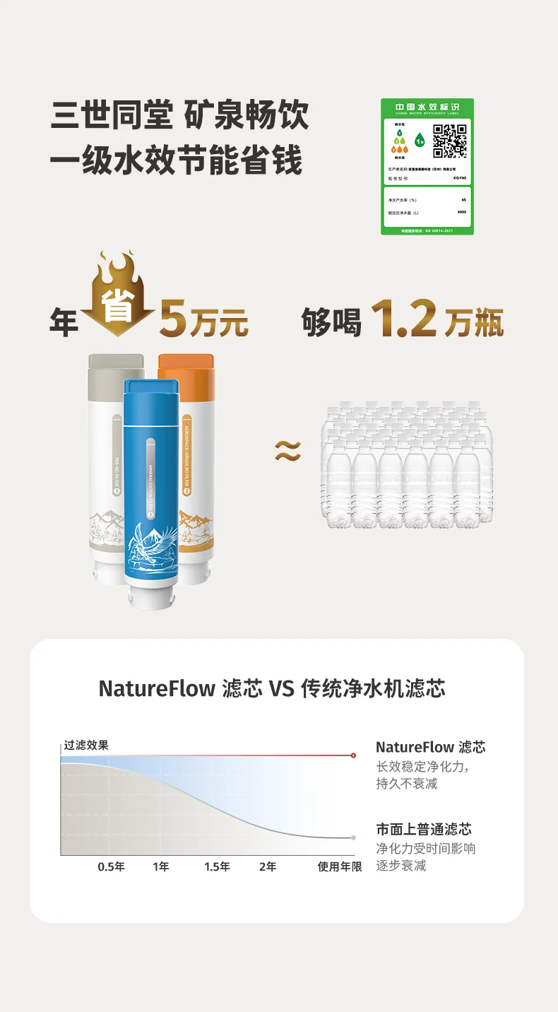 Jia Liquan Mineral water machine, water purifier, household heating, direct drinking integrated machine, no installation, instant water dispenser, RO reverse osmosis Y6 detail image 24
