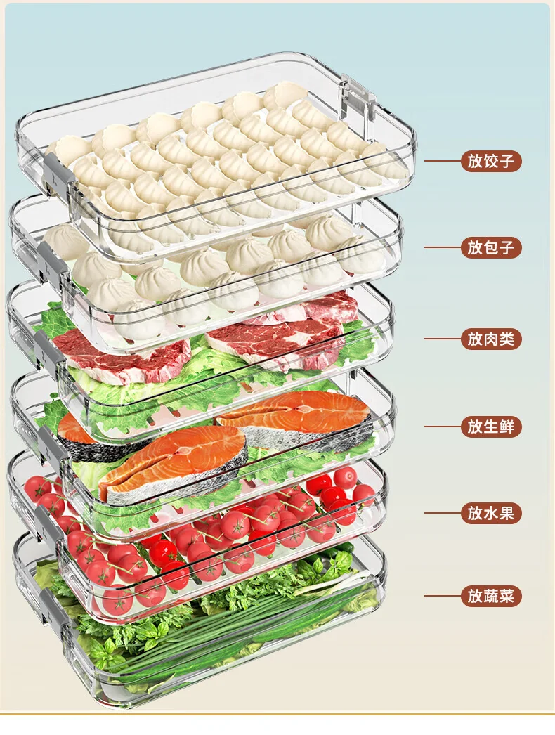 【China direct mail, aging 10-15 days】JBS multi-function dumpling box storage box refrigerator fresh-keeping food grade frozen dumplings Wonton box fresh-keeping box -2 layers, 1 cover detail image 10