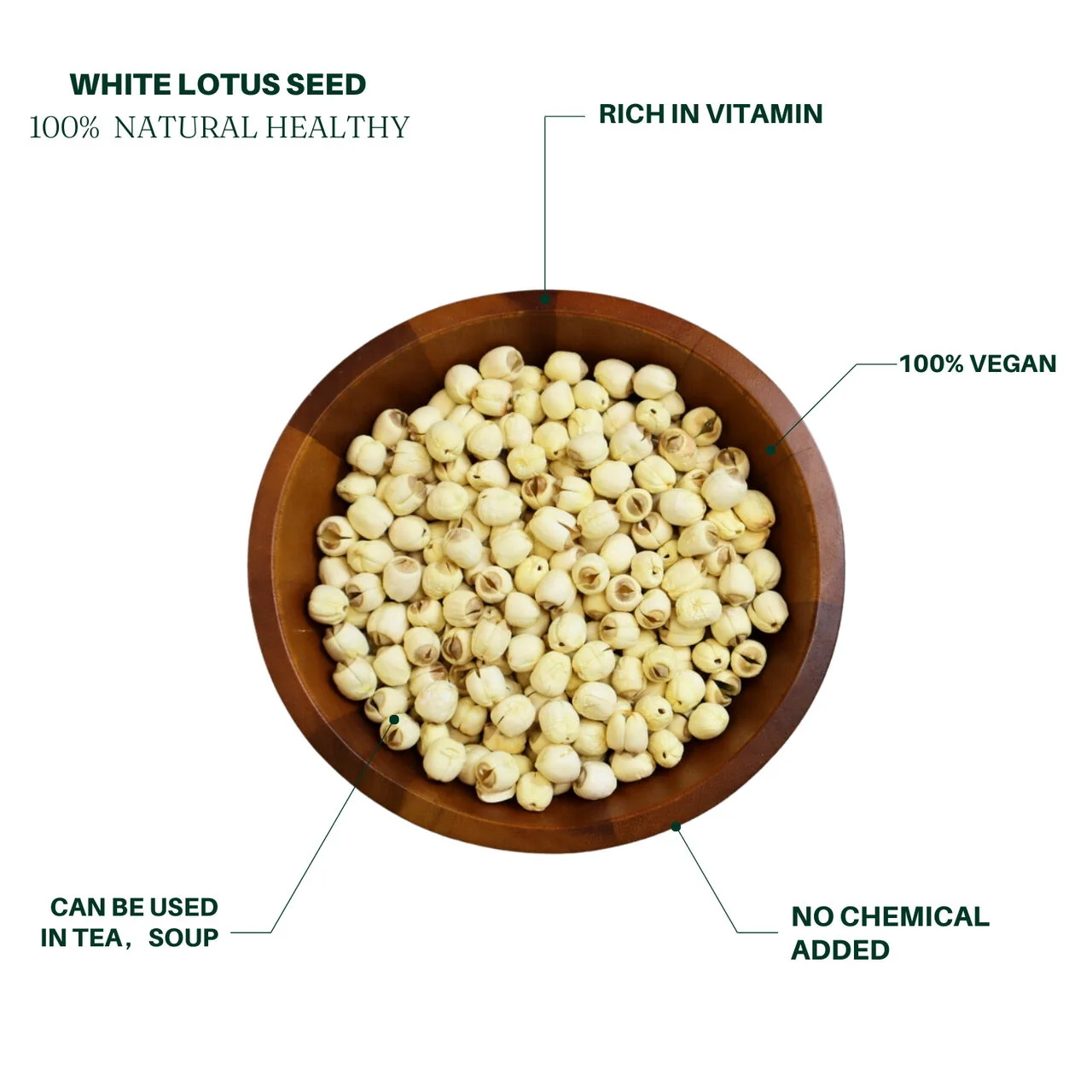 JiuLongTang Jianning Cored White Lotus Seeds for Soups and Boiled Drinks, Natural with No Additives 8oz/16oz detail image 6