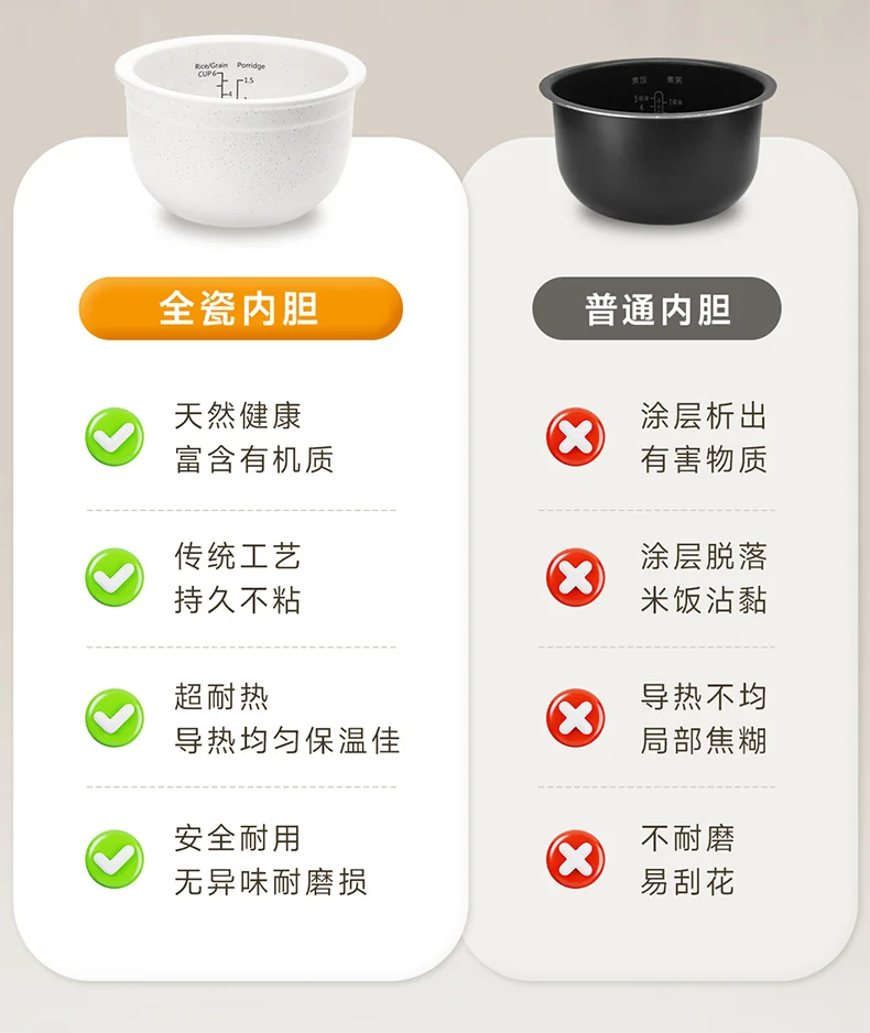 Joydeem 陶瓷电饭煲电饭锅DFB-C120 不粘不串味 全天可预约1.2L detail image 4