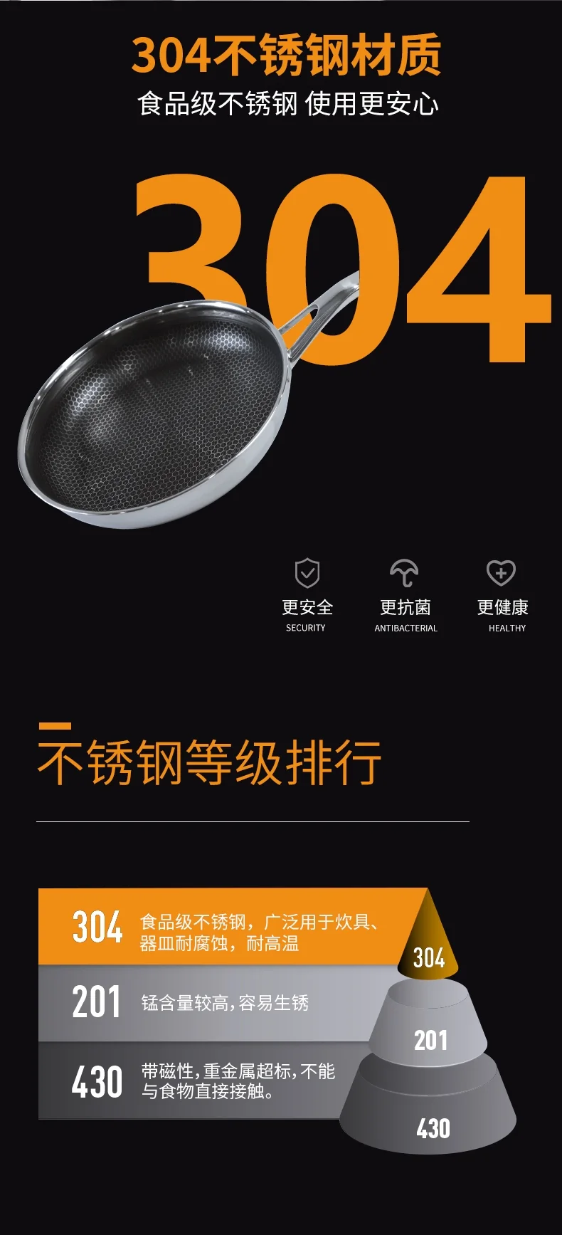 Joydeem Stainless steel frying panFPAN26, scratch proof and non-stick, Light oil and less smoke,26cm（10.2英寸） detail image 2