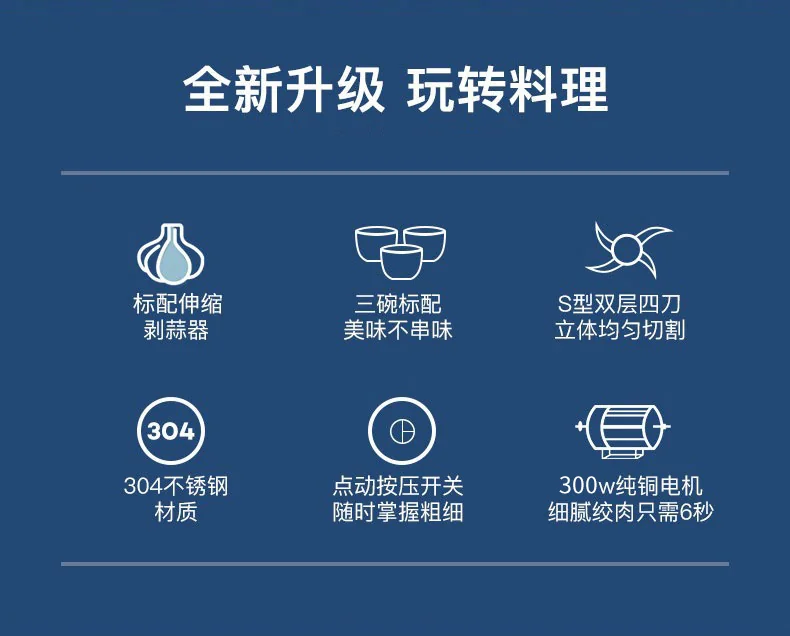 Joydeem, electric meat grinder, multi-function chopper, JD-376B, intelligent garlic peeling detail image 3
