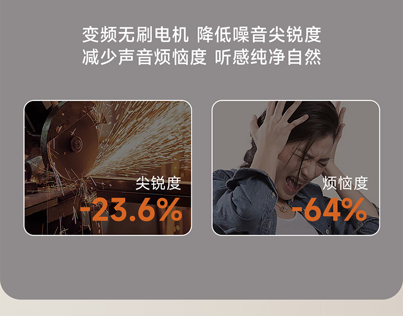 美国第一台变频无刷电机破壁机｜降低噪音尖锐度｜破壁机电机细节图