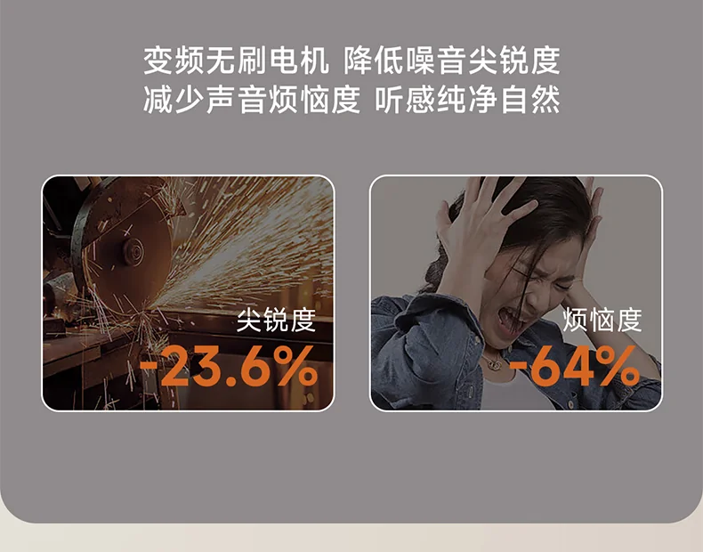 美国第一台变频无刷电机破壁机｜降低噪音尖锐度｜破壁机电机细节图