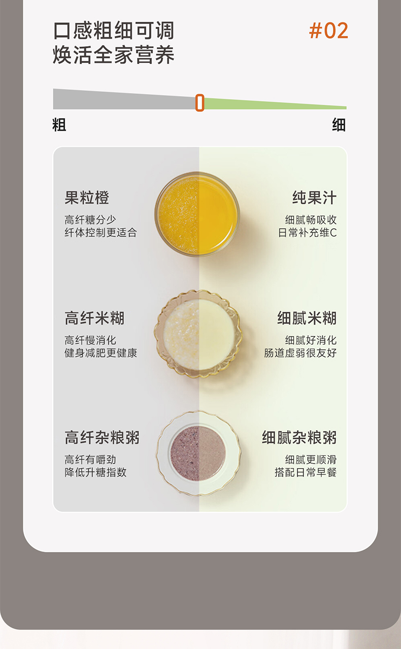 口感对比图｜营养满分