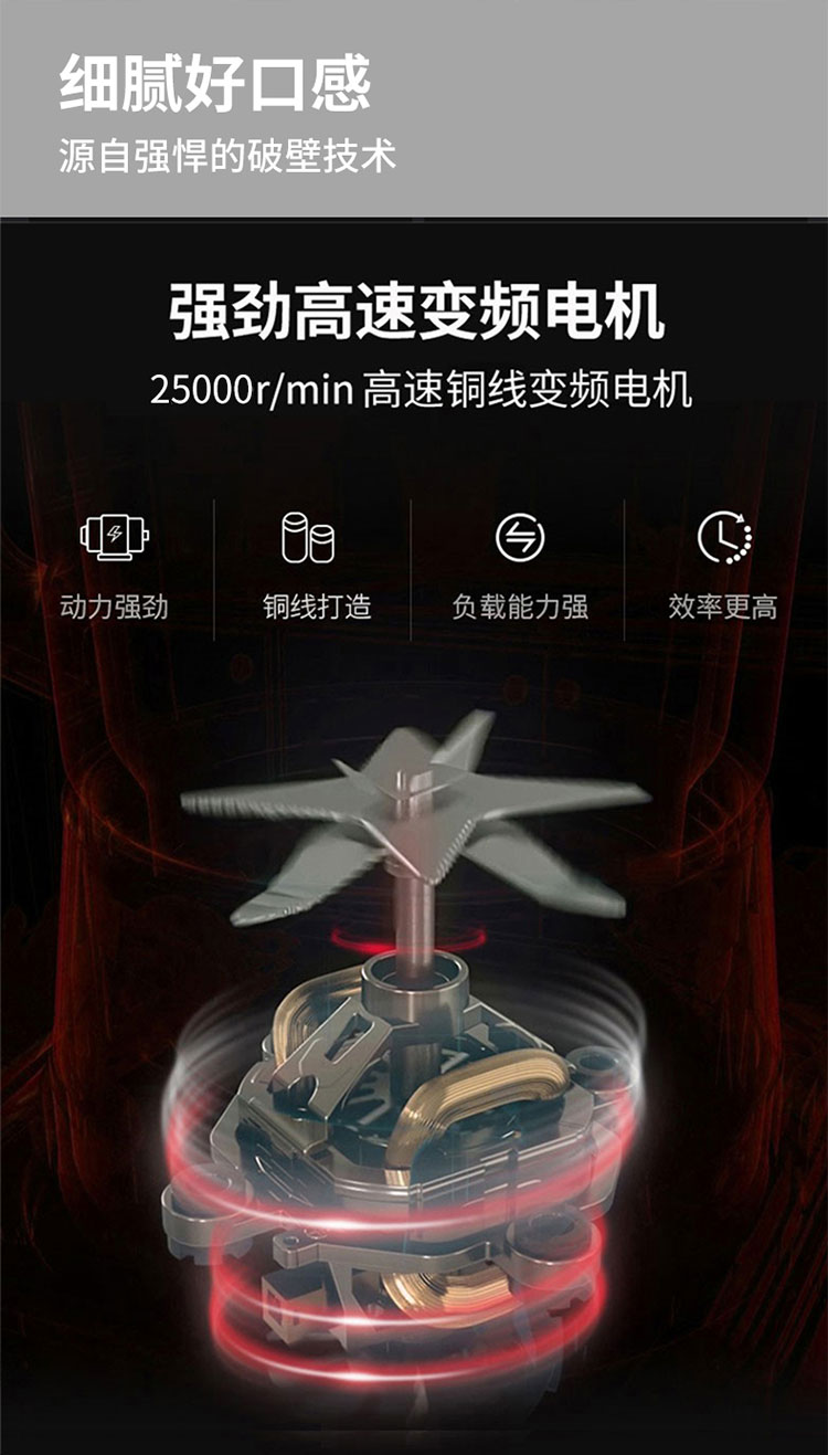 Joydeem JD-D16破壁机变频电机-25000转/分钟,动力强劲,高速破壁