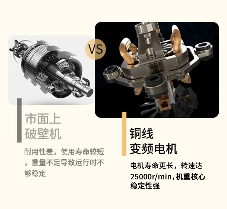 Joydeem JD-D16破壁机变频电机对比传统电机-变频电机寿命更长,性能更稳