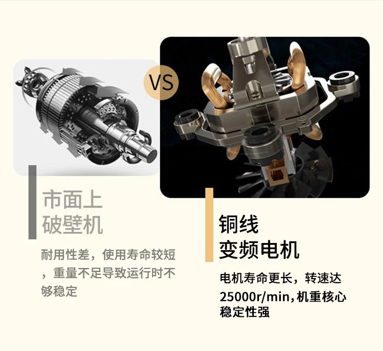 Joydeem JD-D16破壁机变频电机对比传统电机-变频电机寿命更长,性能更稳