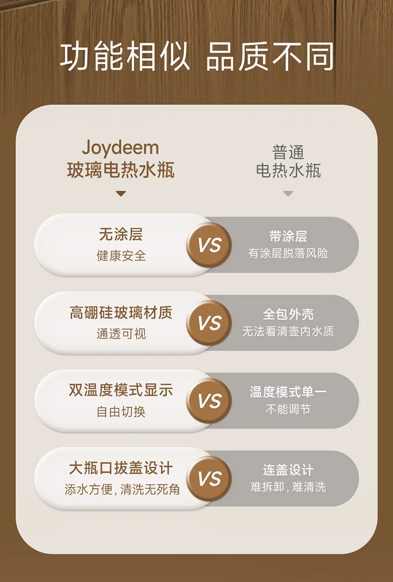 Joydeem Electric Water Bottle JD-DSP203 Thermostatic Electric Water Bottle Household Insulated Water Bottle Milk Brewing Water Bottle 3L detail image 2