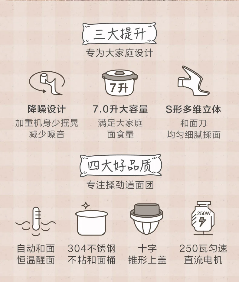 Joydeem 全自动家用和面机JD-HMJ7L 智能和面醒面 微电脑定时 7L 详情图 2