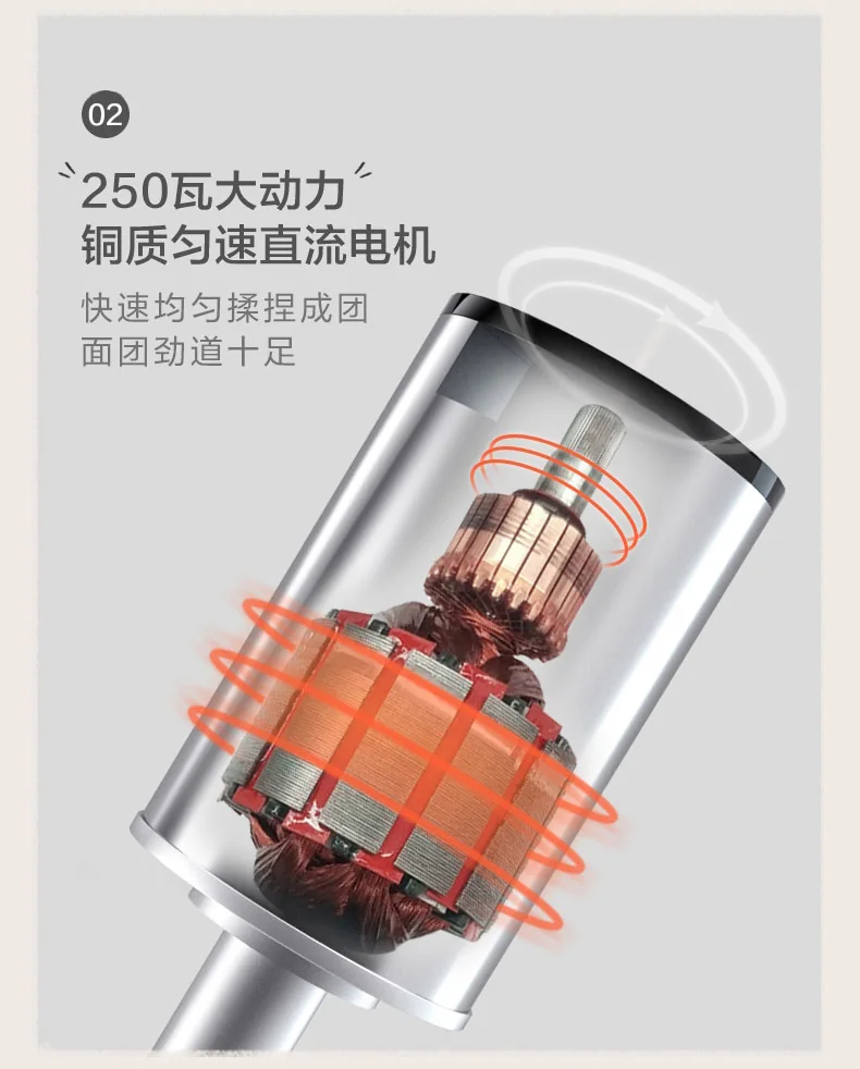 Joydeem 全自动家用和面机JD-HMJ7L 智能和面醒面 微电脑定时 7L 详情图 8