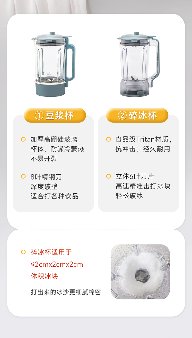 食品级杯体材质，耐冷耐热不易裂