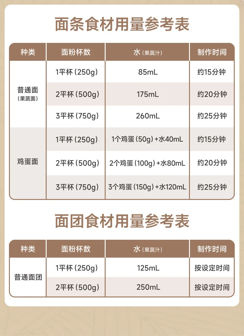 Joydeem noodle machine, fully automatic electric dumpling skin machine, integrated machine, and intelligent noodle making machine with bi-directional extrusion for better gluten, JD-NL21 detail image 7