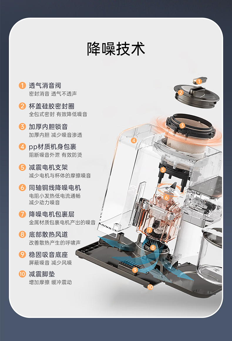Joydeem JD-PB270免洗豆浆机降噪技术结构拆解特写 - 不用隔音罩也能静音运行