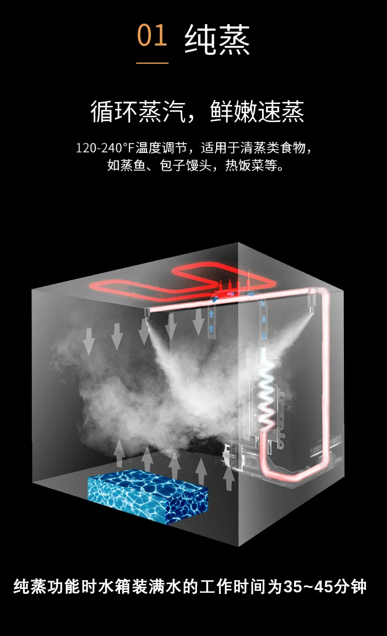 Joydeem, Household multifunctional desktop steaming oven, Steaming and roasting all-in-one machine, JD-S40T Micro-pressure steam, Hot air circulation, 38L detail image 5