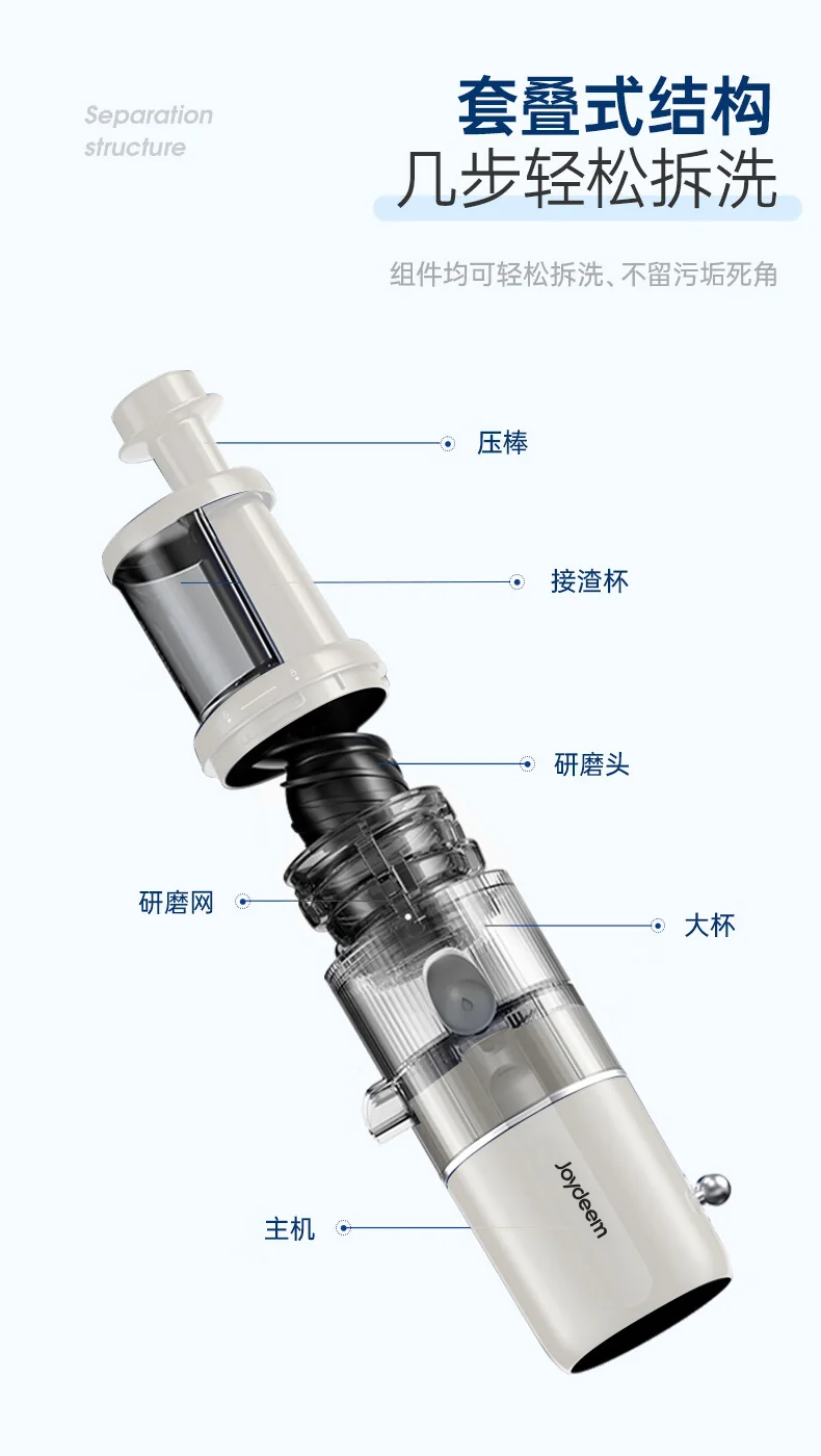Joydeem 榨汁机 家用原汁机 渣汁分离 多功能全自动果蔬榨果汁机 椰奶白 detail image 16