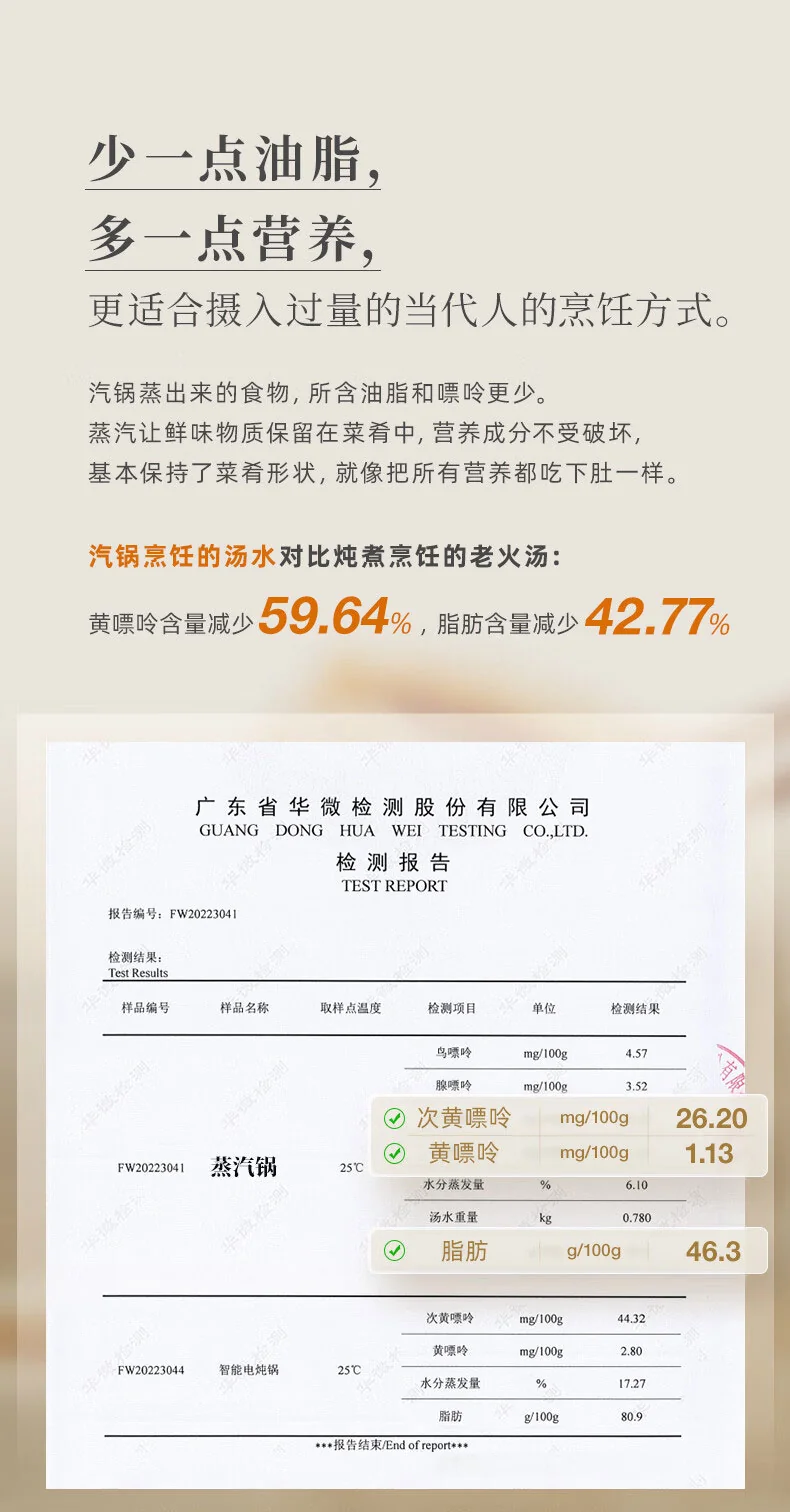 【下架不再补货】Joydeem电汽锅 多功能蒸汽锅  电蒸锅电炖锅煮锅 隔水炖盅 JD-ZQG9099 detail image 4