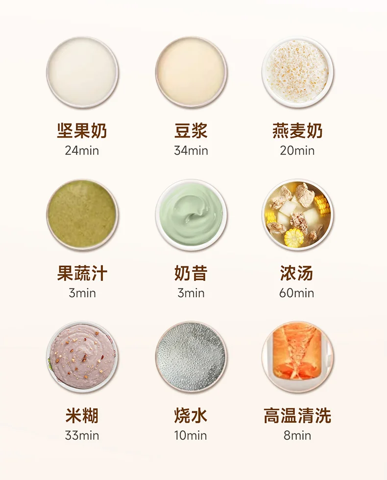 Joydeem PBJ-A120豆浆机9大功能 - 能做豆浆、坚果奶、燕麦奶、浓汤、奶昔、果蔬汁、米糊、烧水、高温清洗