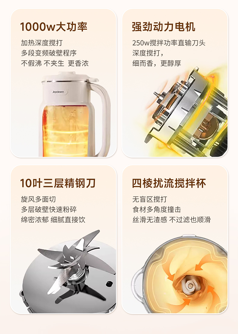 Joydeem PBJ-A120豆浆机10叶三层精钢破壁刀片特写 - 搅打更细腻免过滤