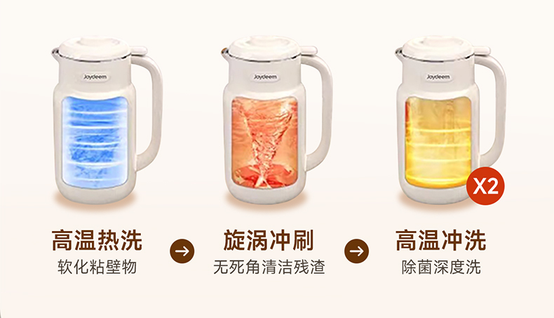 使用Joydeem PBJ-A120豆浆机高温除菌清洗的步骤图解 - 一键操作,简单快捷